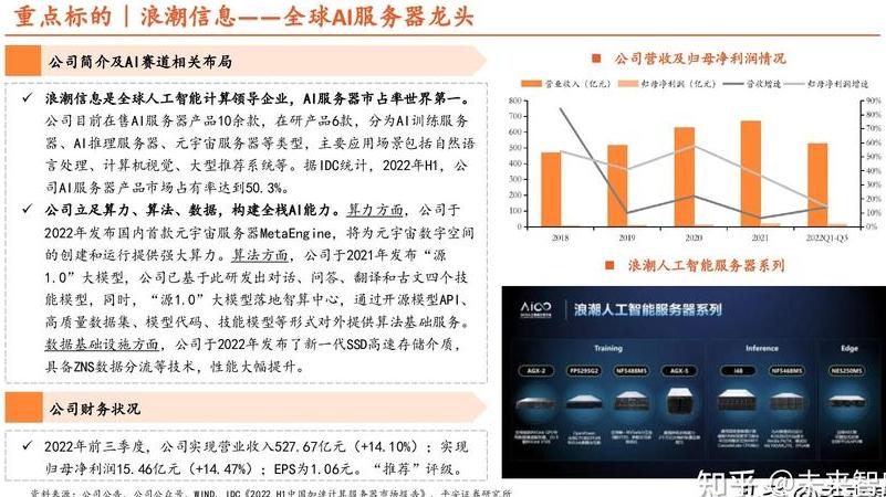 chatgpt为什么不支持中国